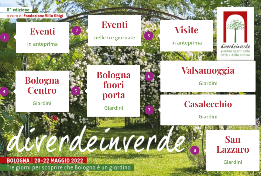 Bologna, riaprono i giardini segreti con Diverdeinverde